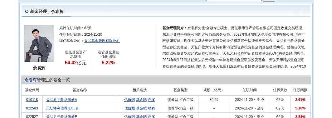天弘基金的前十股东是谁?