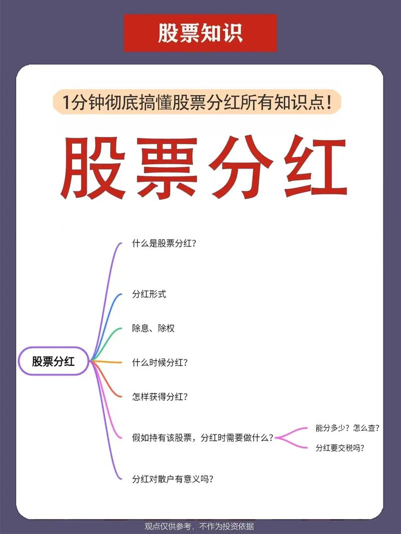 什么股票具备配股资格