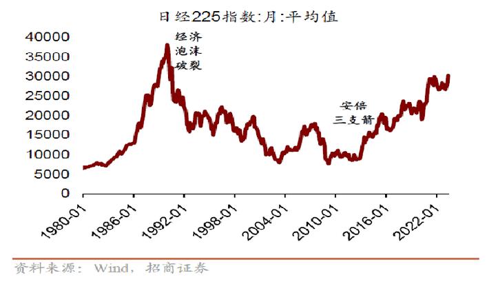 601107增持h股对a股有何影响