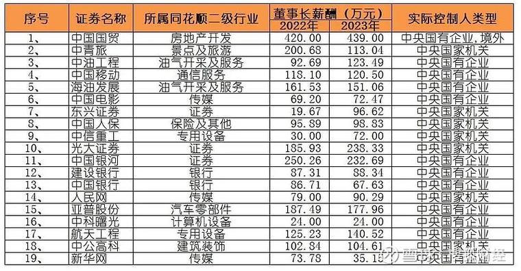 紫金矿业企业到底是国企还是民企
