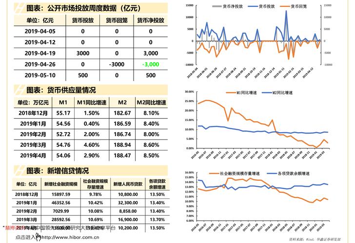 2016年高送转股票有哪些