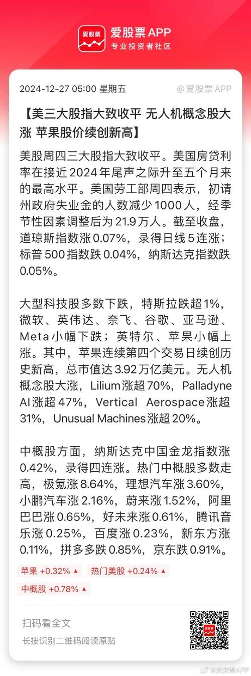 无人机概念股票有哪些