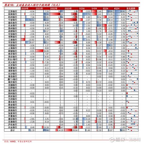 2021流通盘最小的股票排名