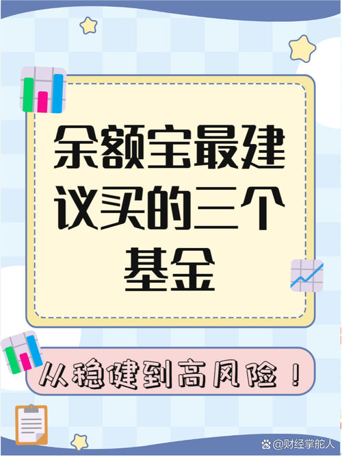 余额宝博时现金收益货币a是什么意思