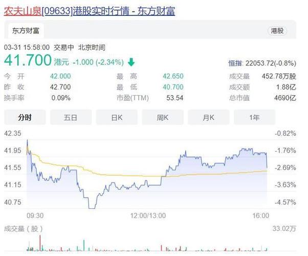 200万泰币是多少人民币