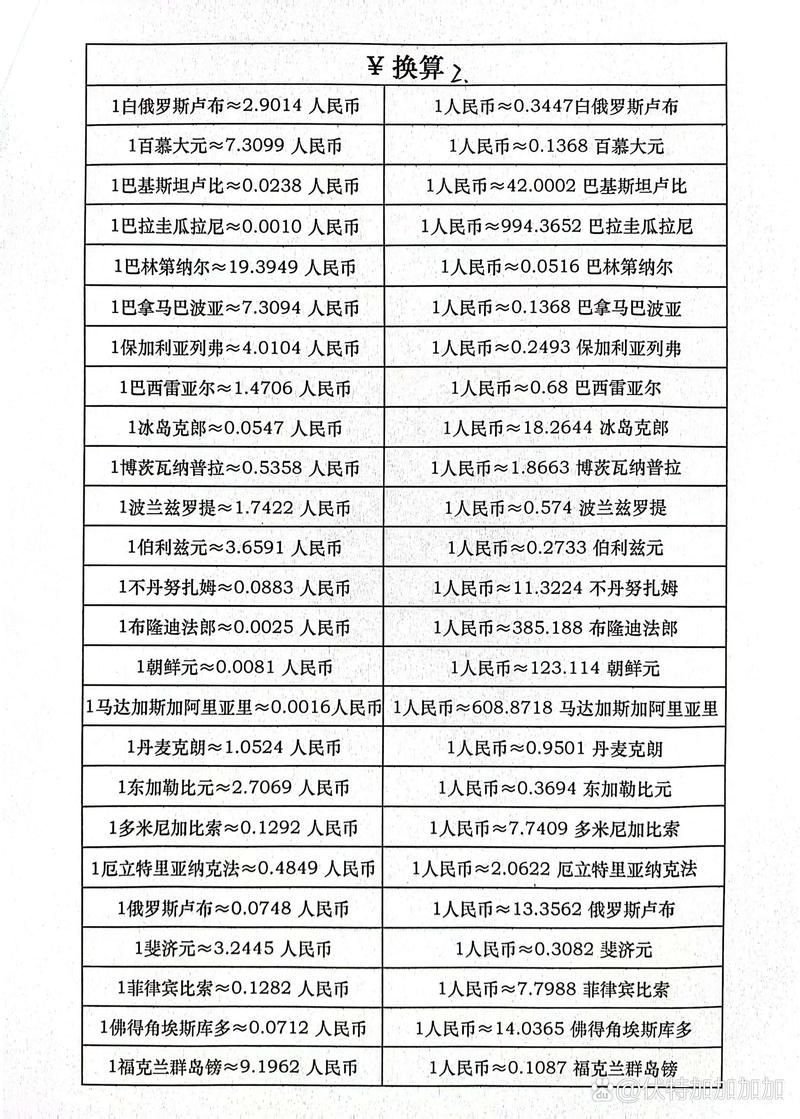 日元和人民币如何换算?求计算公式,谢谢!