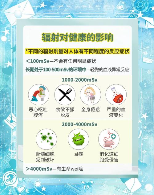生产防辐射、防核辐射材料或者制品的上市公司,或者股票代码,需要简单...