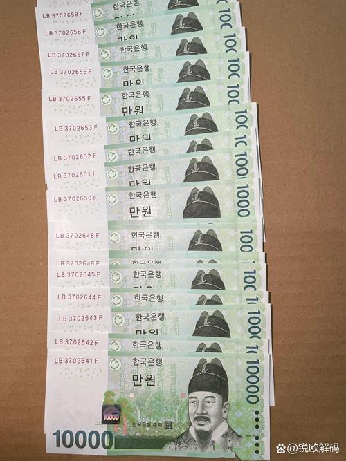 请问一万元韩元相当于人民币多少钱?