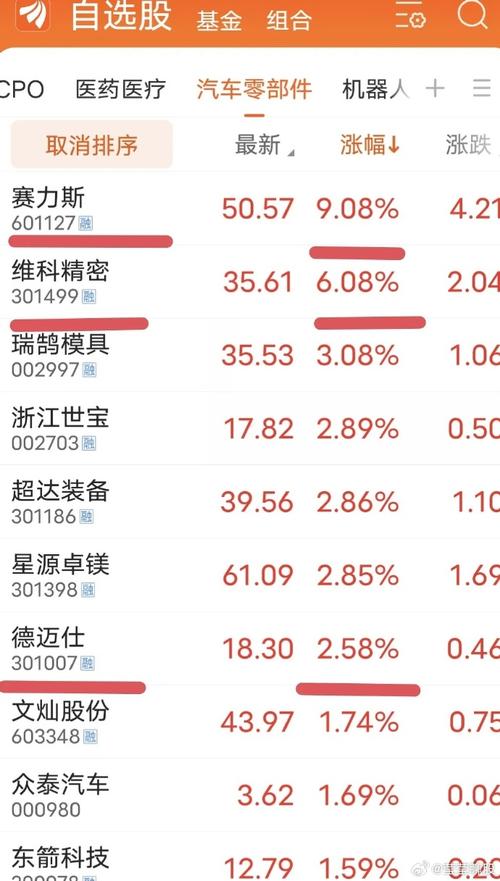 亚太股份属于什么股票概念?