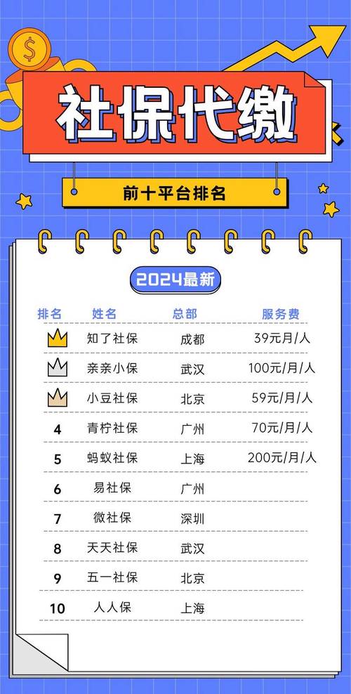社保代缴机构排名