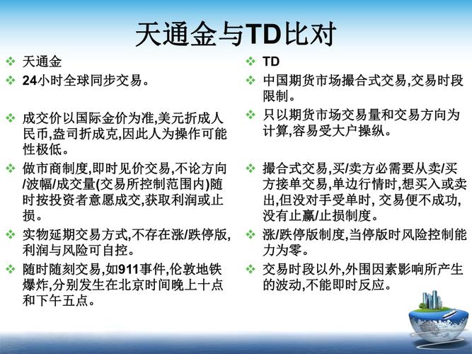 天通金模拟帐户和真实(实盘)帐户区别