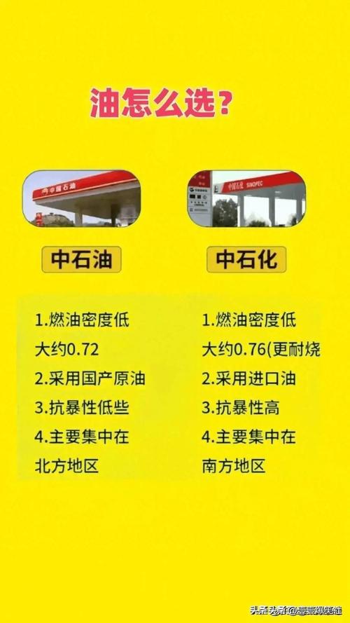 中国石化大还是中国石油大?