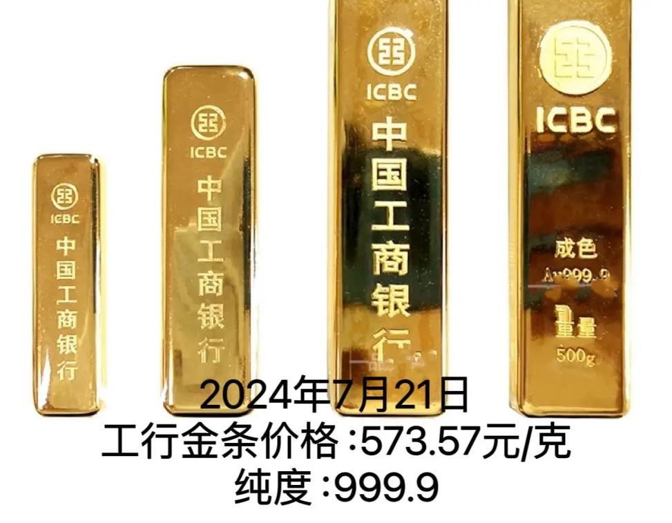 工商银行纸黄金是什么