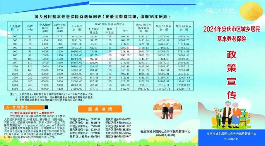 下岗职工养老保险新政策