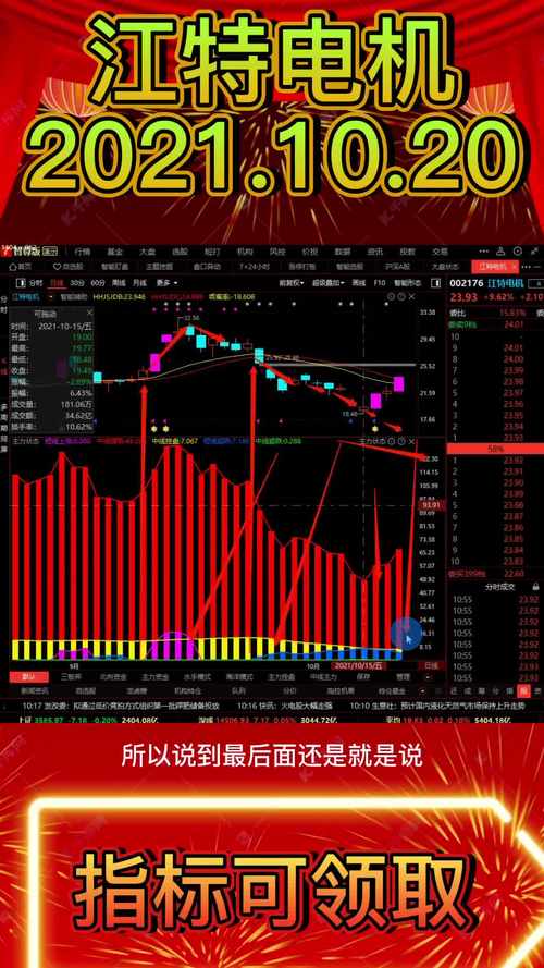 江特电机属于什么板块?