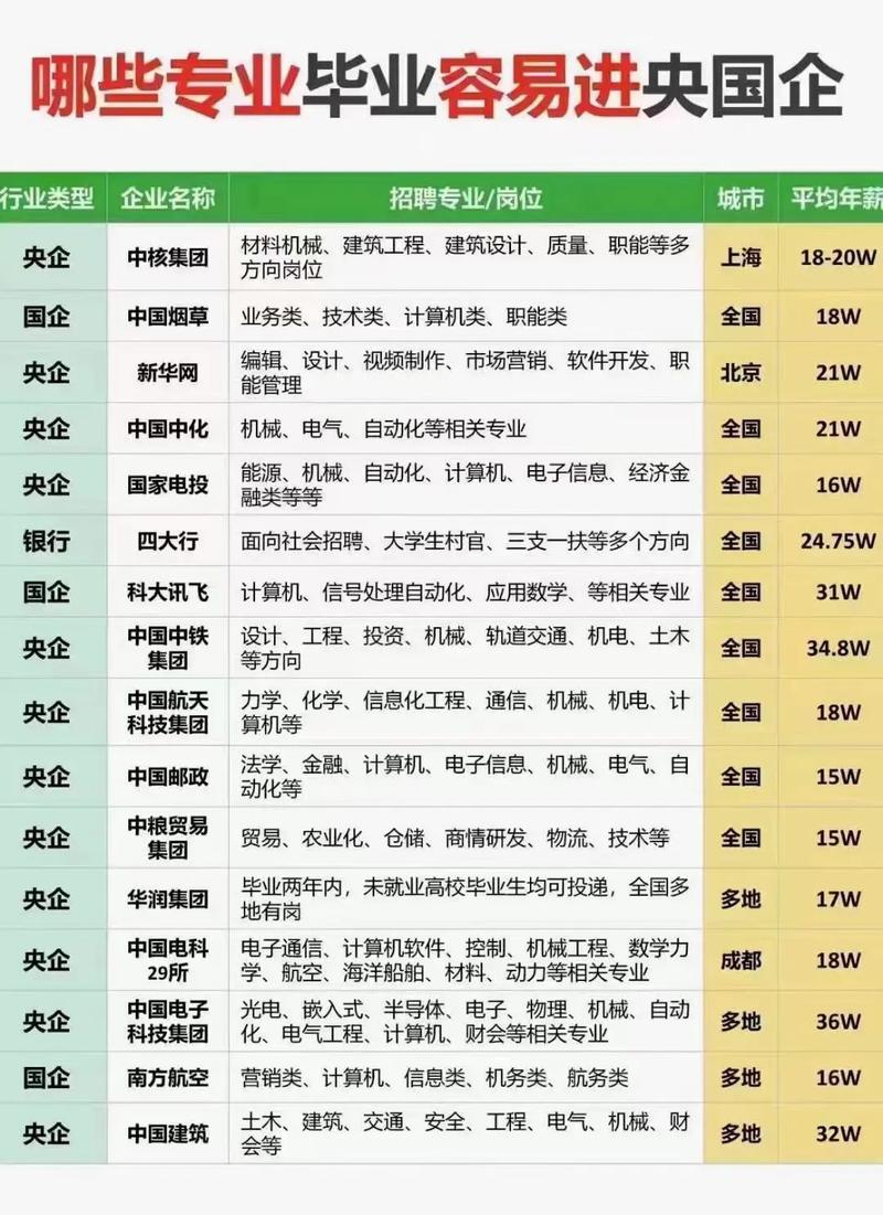 百联股份是国企还是央企