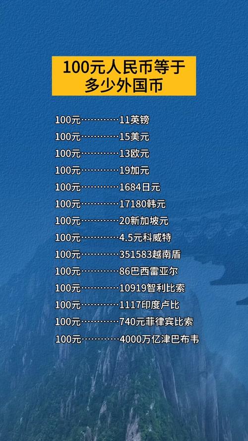 5千万韩元相当于多少人民币多少