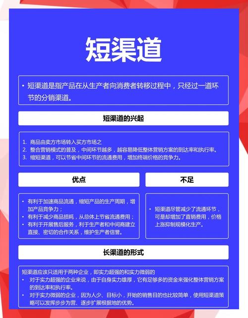 保险传统渠道发展前景好还是网络营销好
