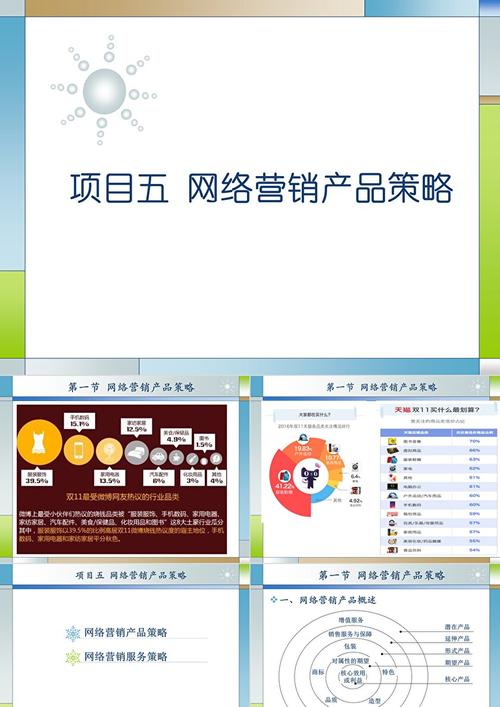 平安保险公司网络营销策略研究目的