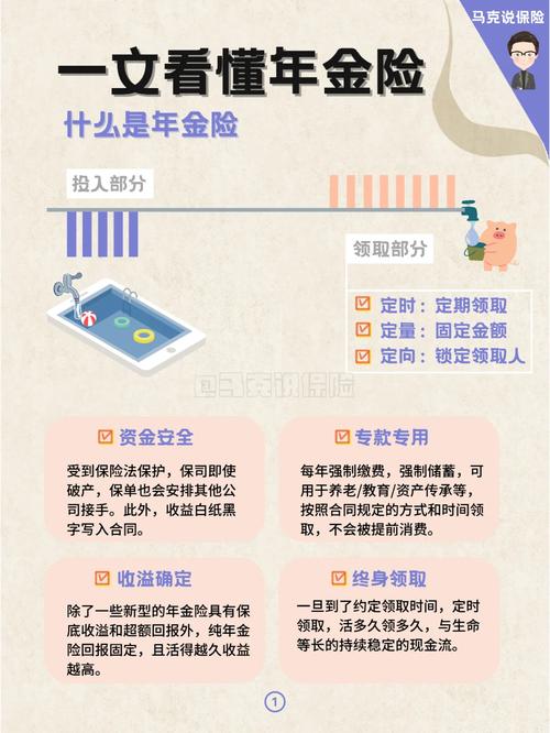 天安的幸福源礼享年金险选5年的还是3年的好