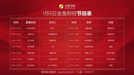 央视财经50是什么意思