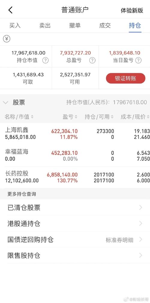 央视财经50指数包含哪些股票?