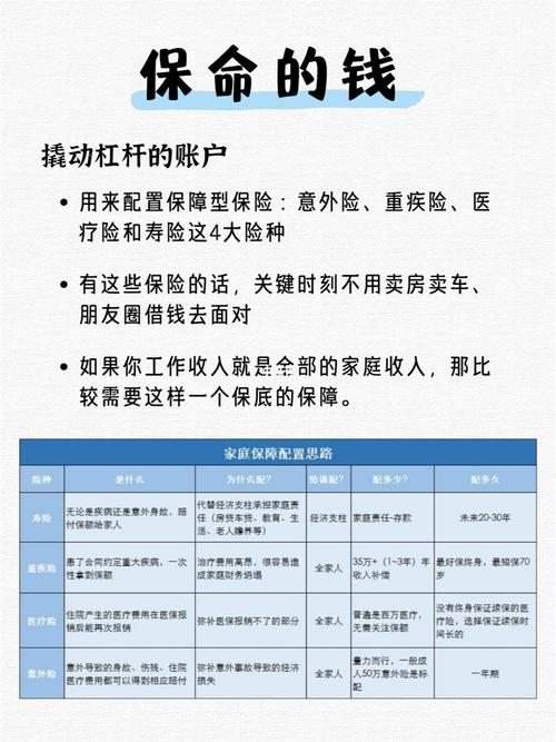 如何理财比较好赚钱