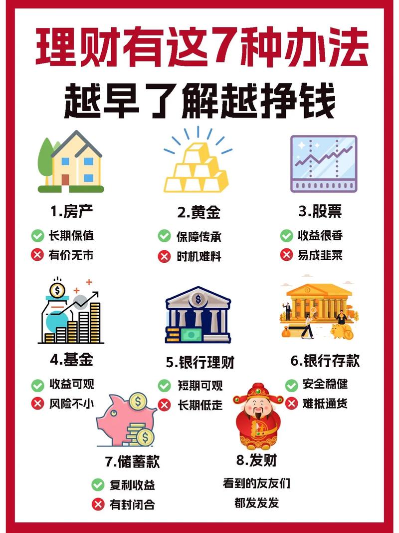 如何理财比较好方式有哪些