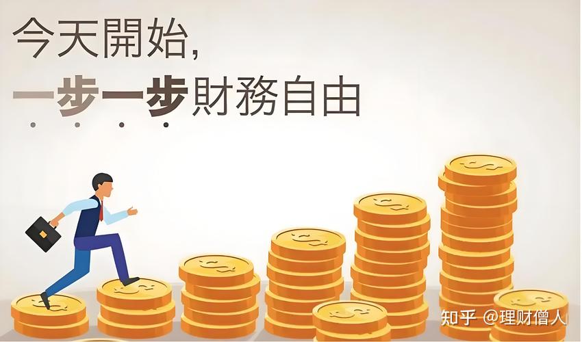 你觉得比较好的理财方式是什么?