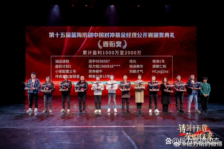 中国对冲基金经理公开赛参赛资格