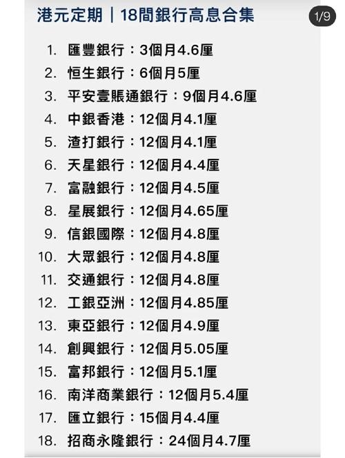 港币汇率提高代表什么
