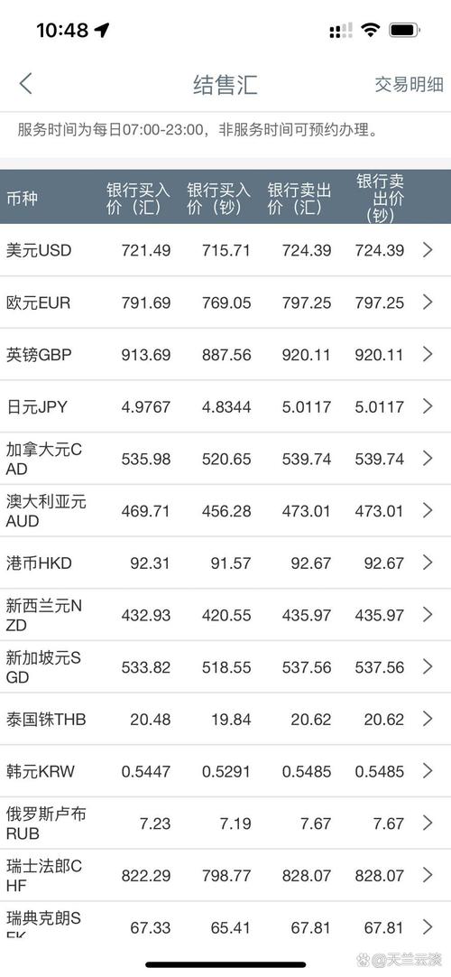 港币汇率是什么
