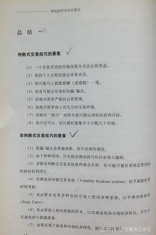 帝纳波利点位交易法内容简介