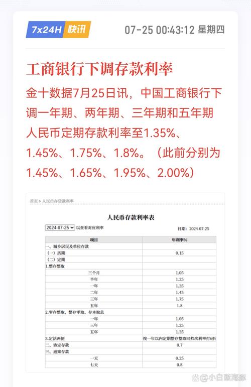 2万元存余额宝一年多少利息?