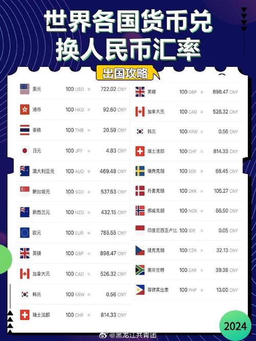 人民币跟英镑的汇率是?