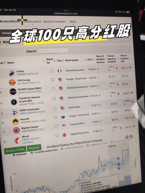 最实用的股票网站有哪些?