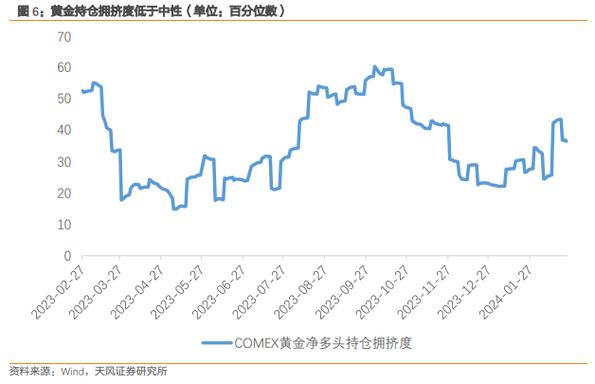 2024年金价几月份会跌下来『2』024年金价什么时候会下跌