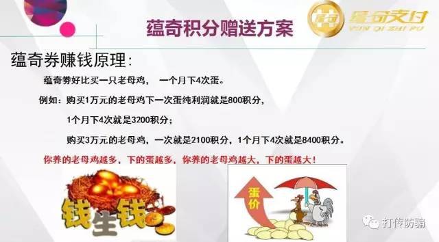 优时代是传销吗