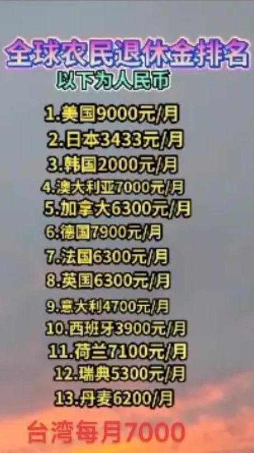 两千万韩元等于多少人民币