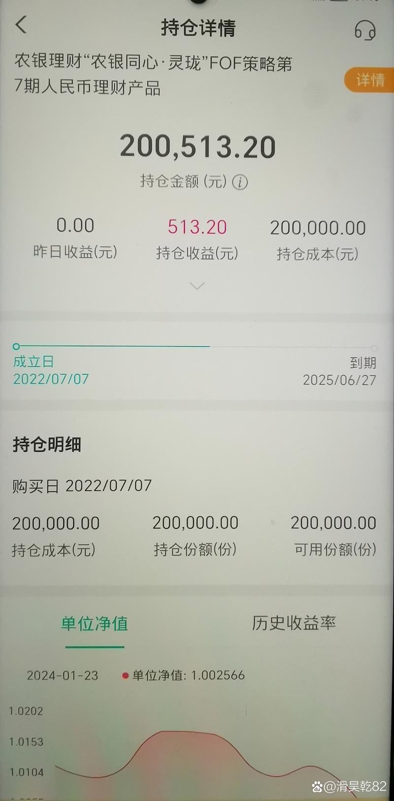银行里面什么理财产品好