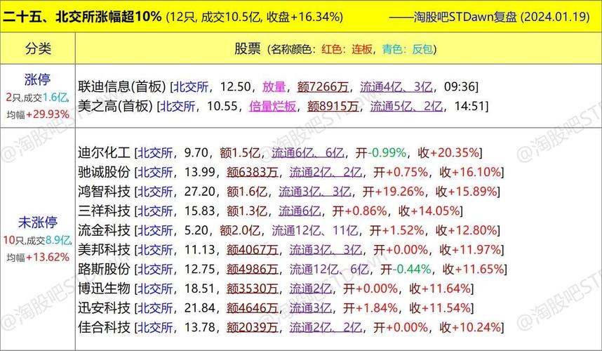 st深中华什么时候复牌?