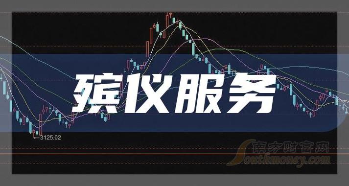 殡葬概念股有哪些?