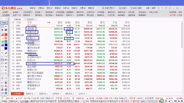 600597东北制药后市如何?