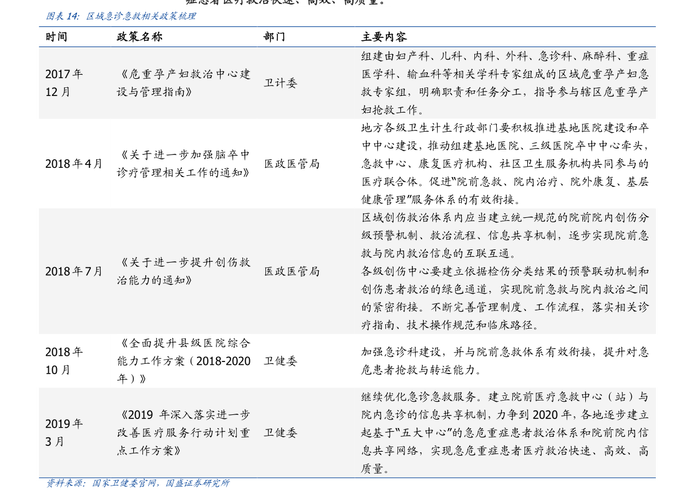 大家怎样看270005广发聚丰这个基金?