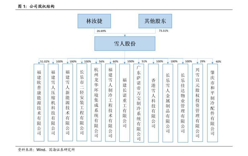广发聚丰前(270005)