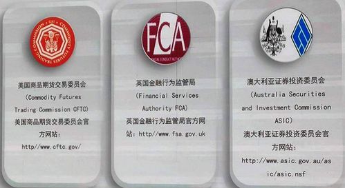 外汇三大交易市场是什么