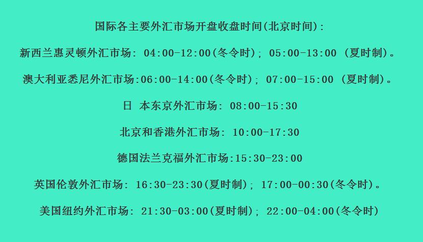 外汇市场交易时间