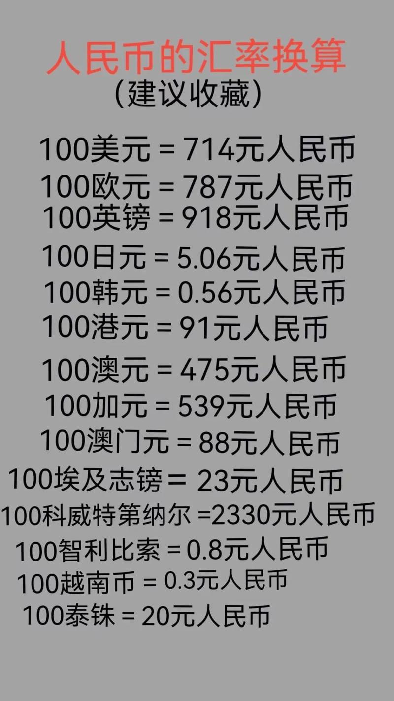 现在澳门元可以兑换多少人民币?