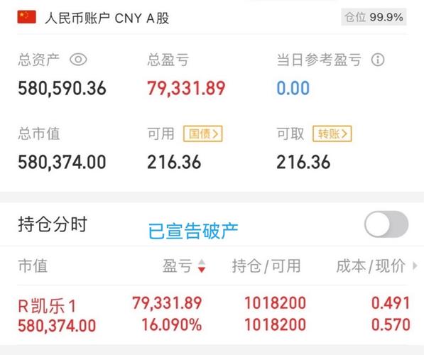 银鸽投资什么时候上三板