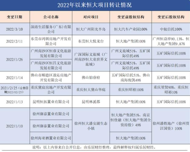 银鸽投资将告别A股市场,实控人正式从幕后走向前台